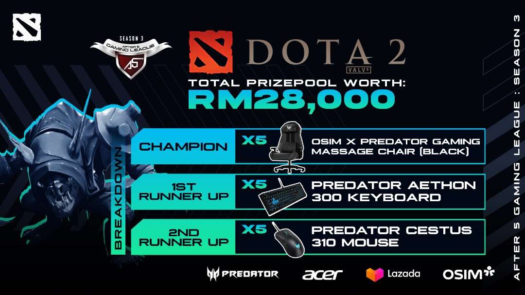 Prize-Pool_DOTA2.jpeg