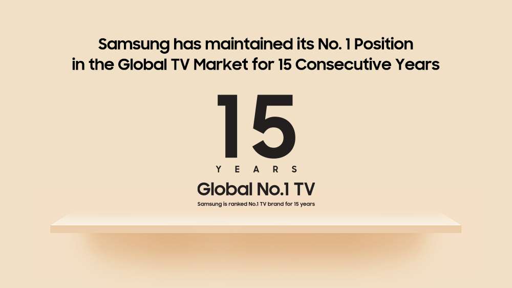 Timeline-of-Samsung-TV-Leadership-Infographic_KV_1000-1.jpg