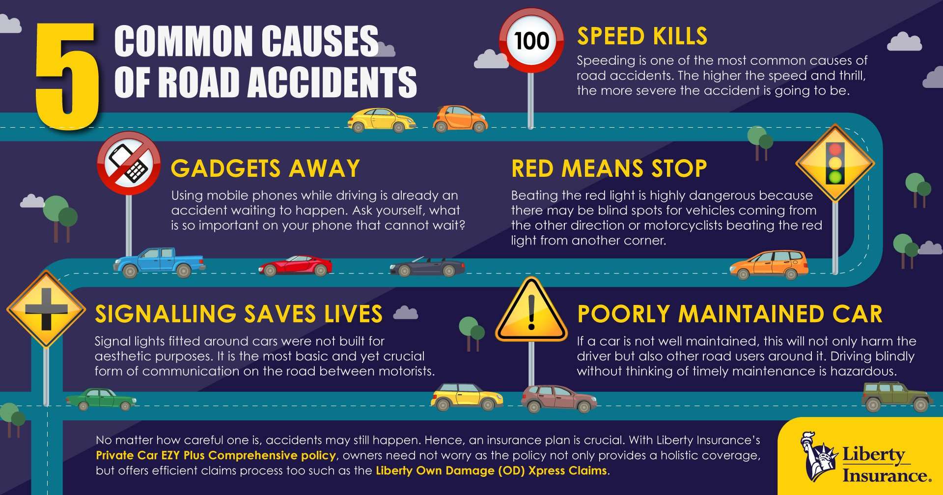 Infographic-5-common-causes-of-road-accidents.jpg