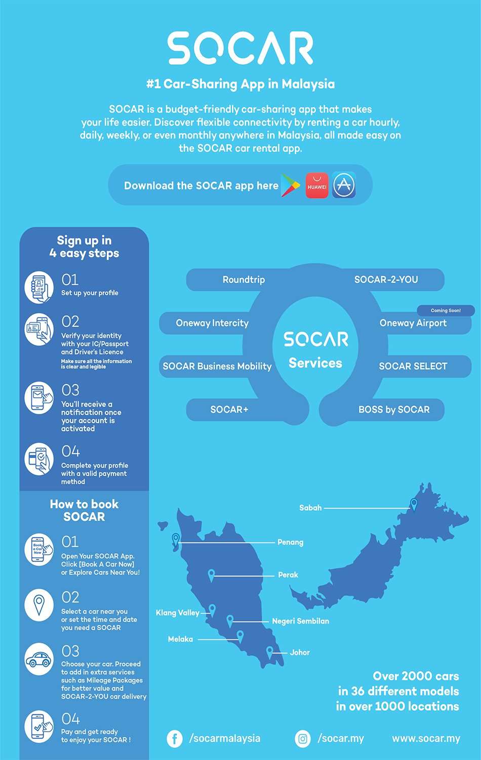 The-Time-is-Now-–-Check-off-Langkawi-on-your-local-dream-getaway-bucket-list-with-SOCAR.jpg