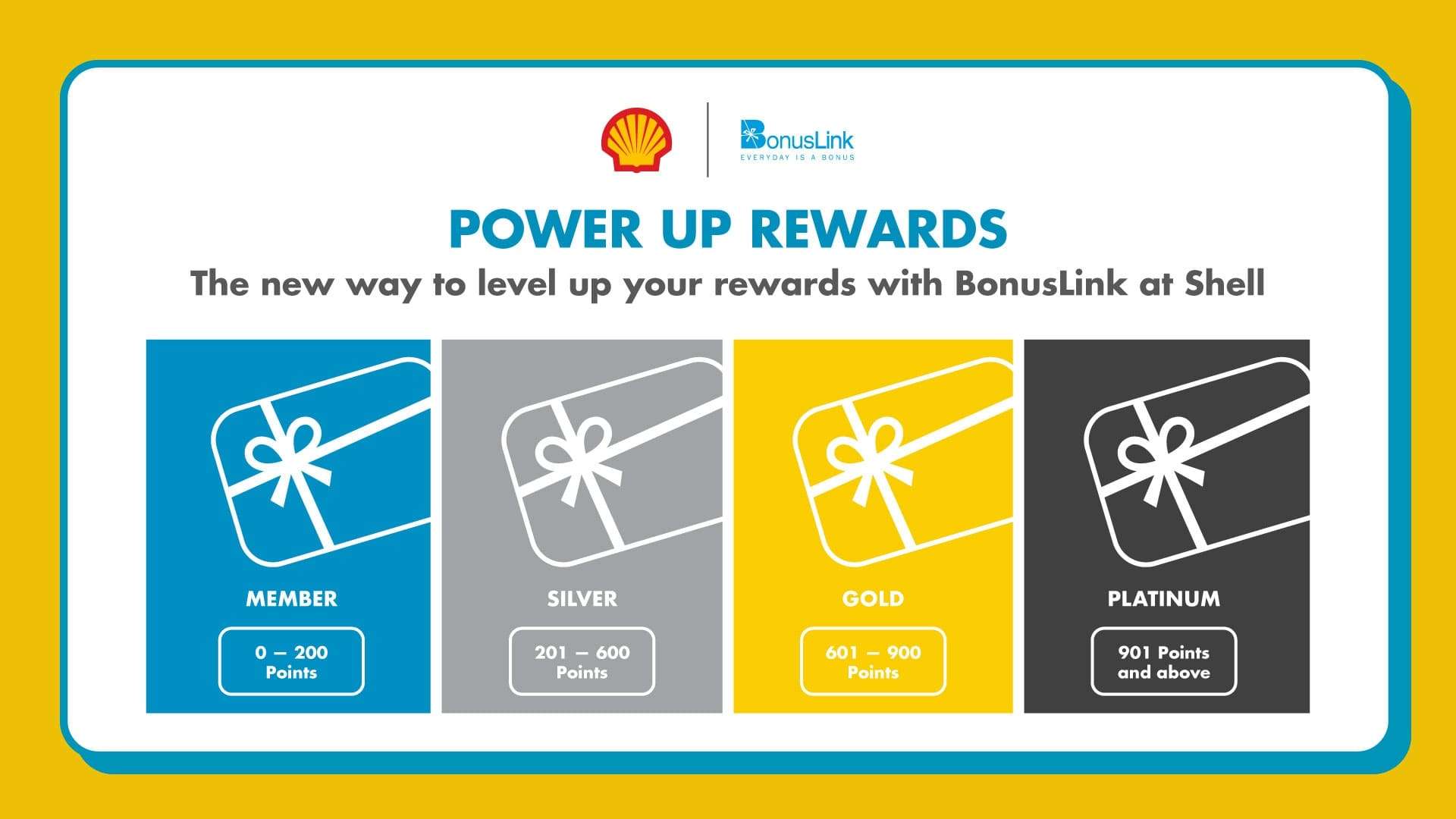 Power-Up-with-Extra-Rewards-at-Shell-with-BonusLink.jpg