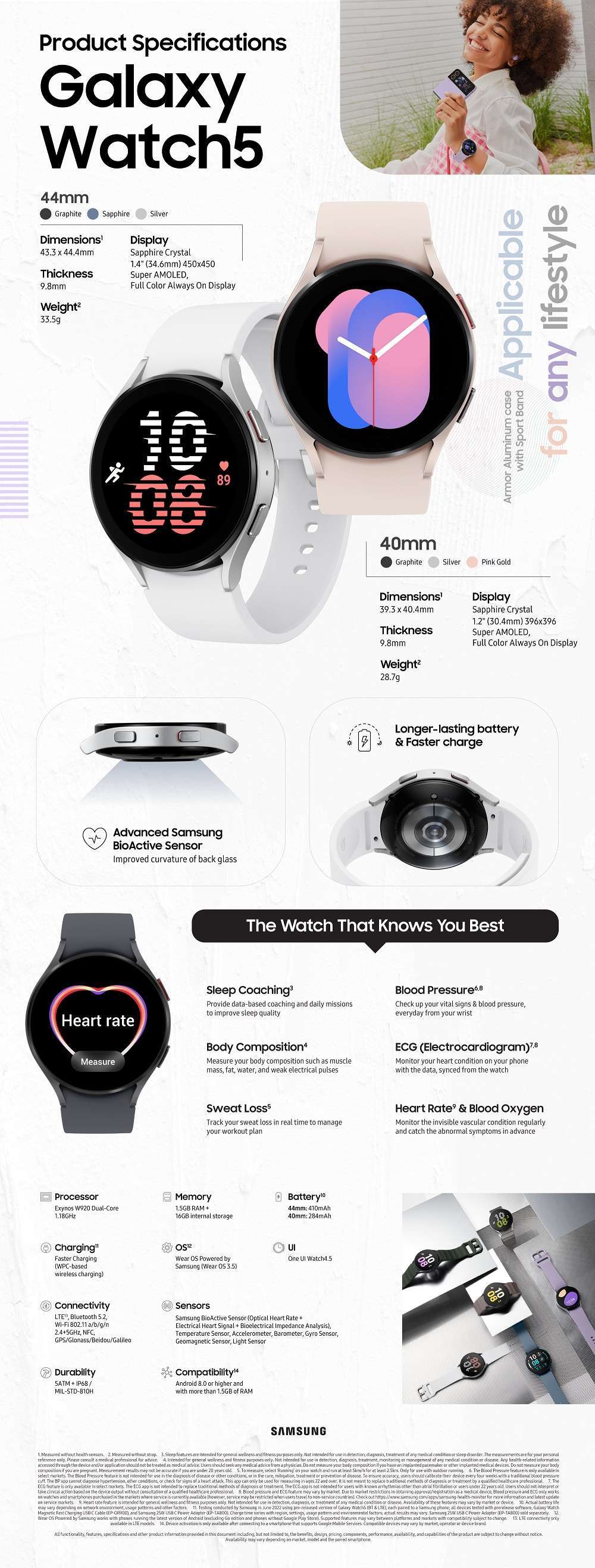 Watch5_Watch5pro_Infographic_main1.jpg