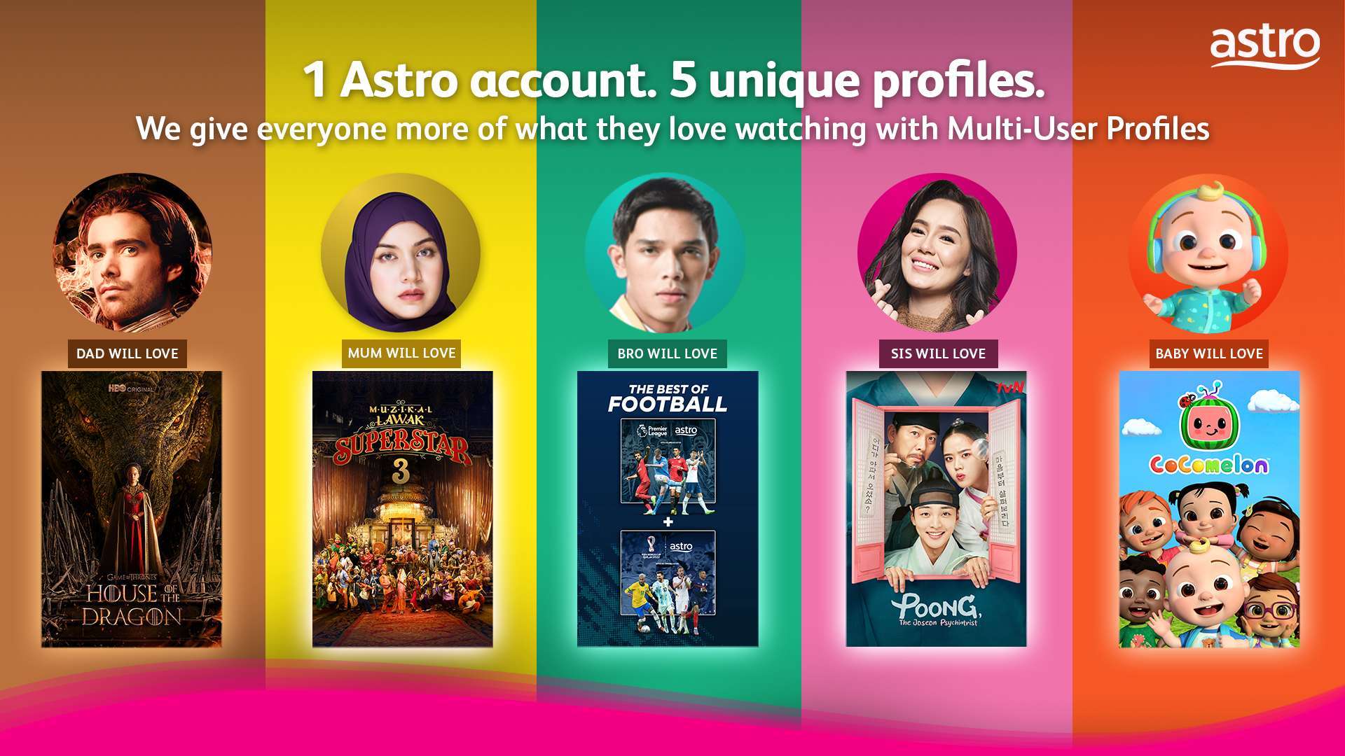 Astro-Introduces-More-Personalised-Features-for-a-Better-TV-Experience.jpg