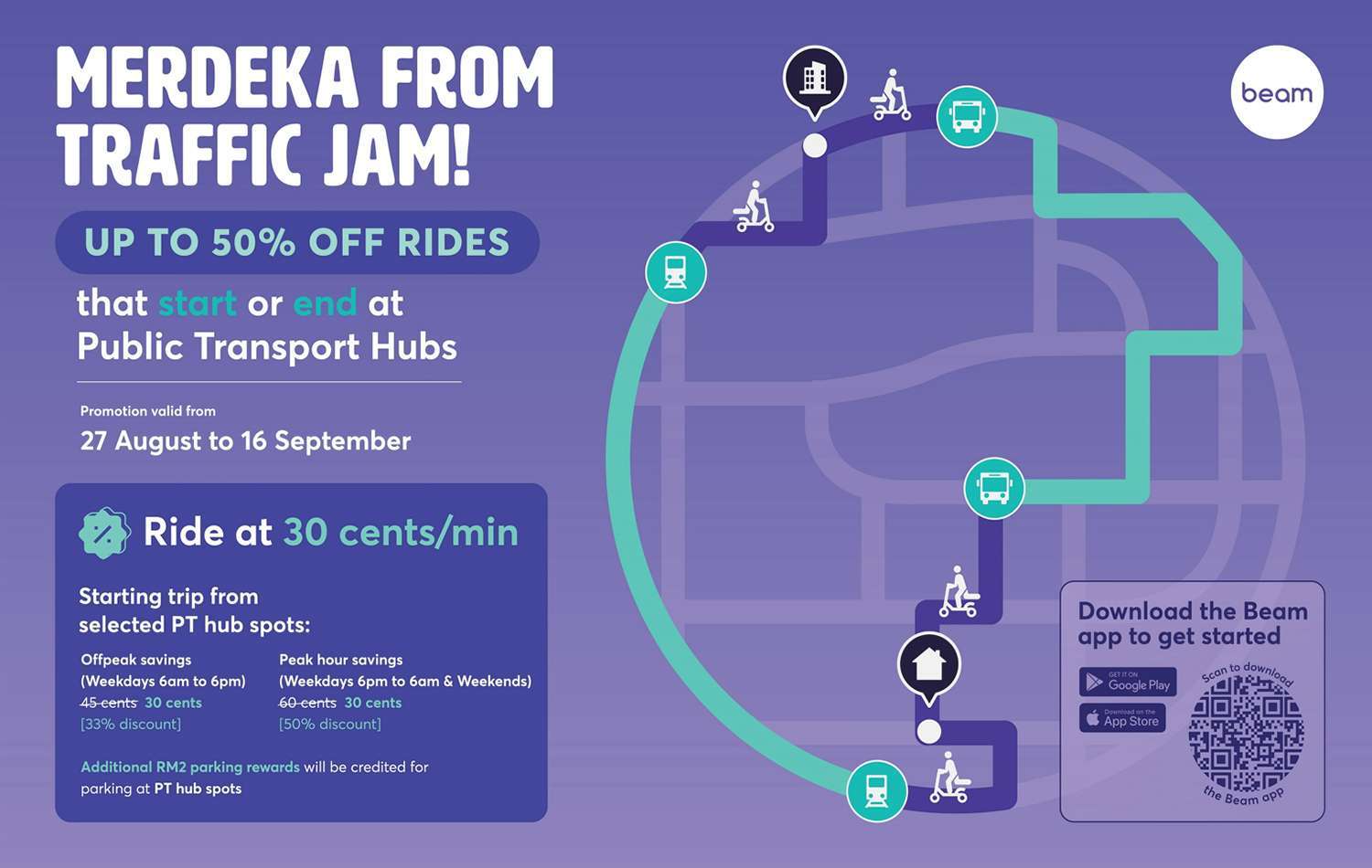 Beams-E-Scooters-Solve-First-Last-Mile-Puzzle-in-Public-Transport-Announces-50-Merdeka-Promo-from-27th-August-till-16th-September.jpg