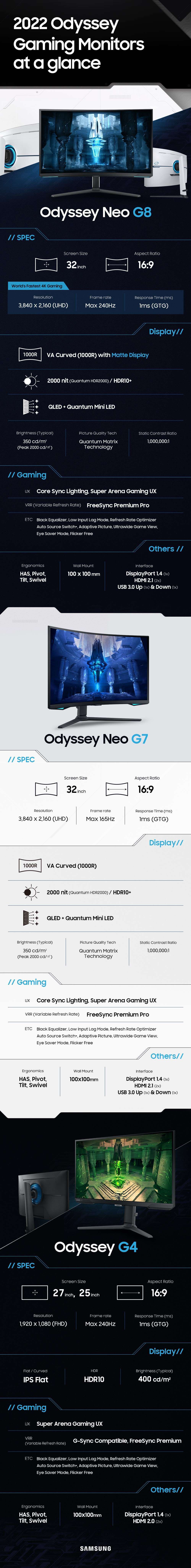 Odyssey-series_Infographic_main1_FFinal.jpg