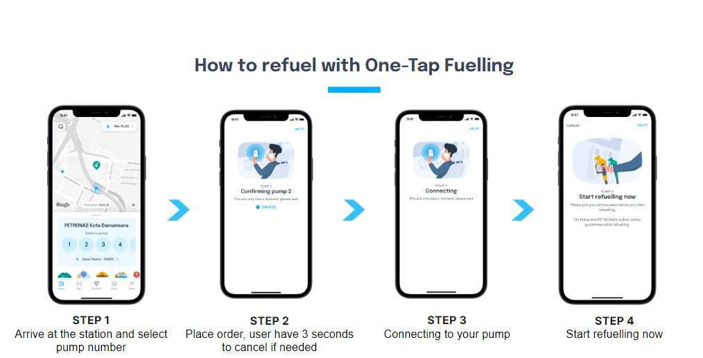 Refuel-with-ease-nationwide-using-Setels-‘One-Tap-Fuelling-feature.jpg