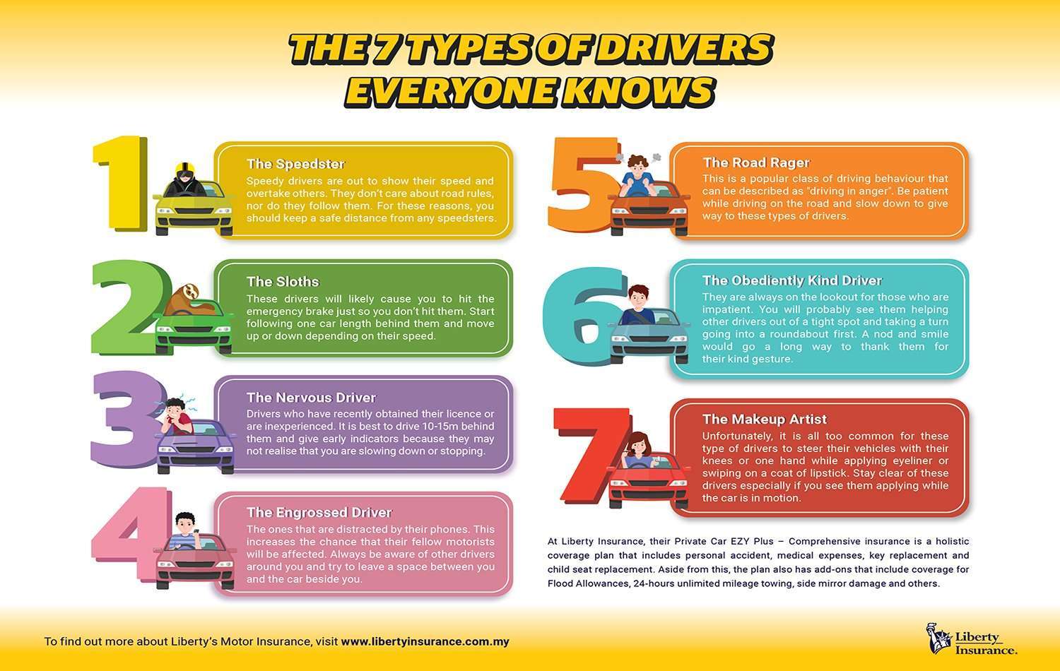 The-7-Types-Of-Drivers-Everyone-Knows.jpg