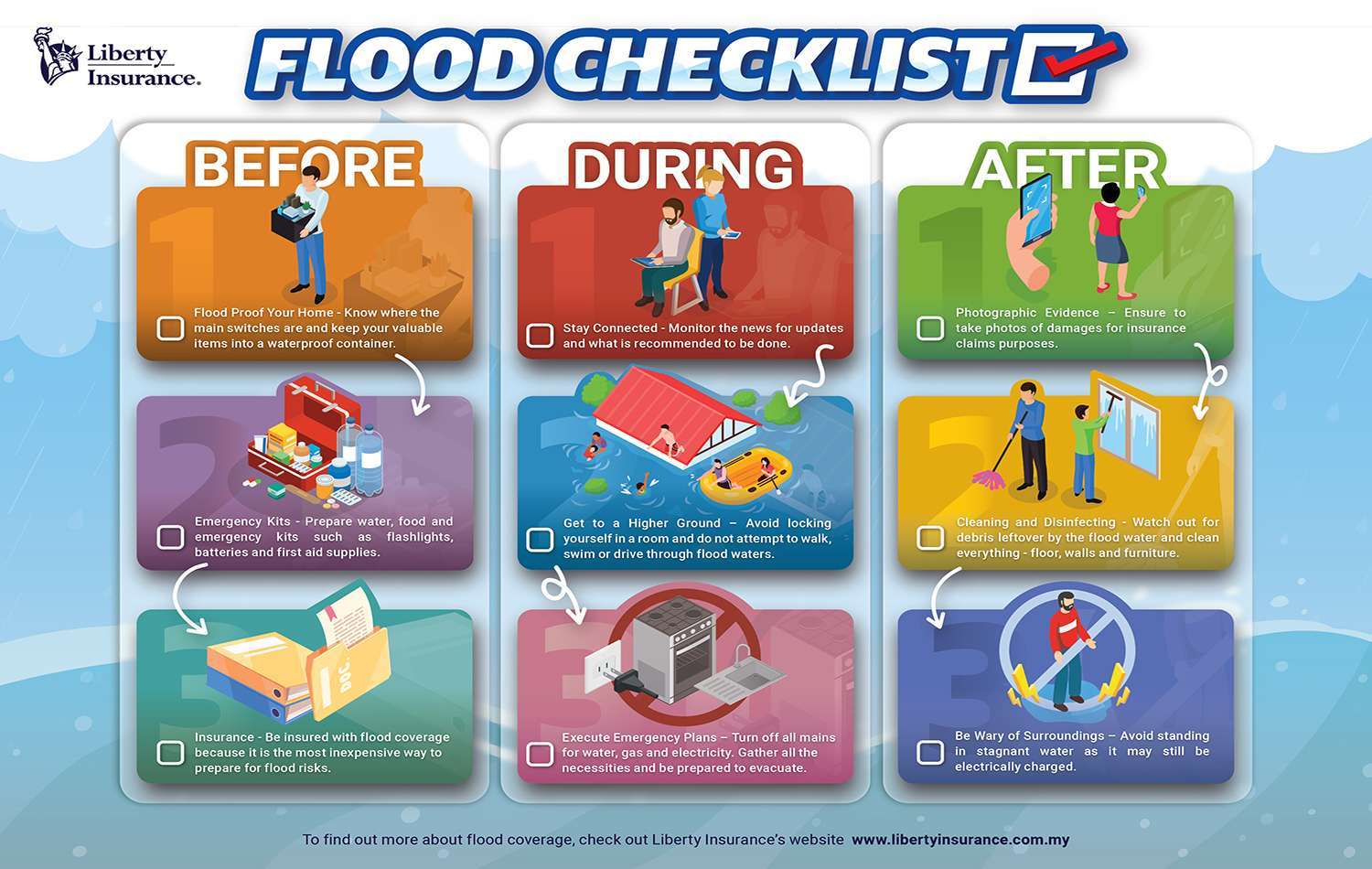 Flooding-101-A-Guide-to-Navigate-through-the-Monsoon-Season.jpg