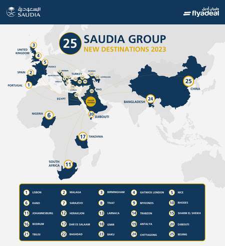 SAUDIA-Group-Announces-25-new-Destinations-Spreading-its-Wings-Across-the-Globe.jpg