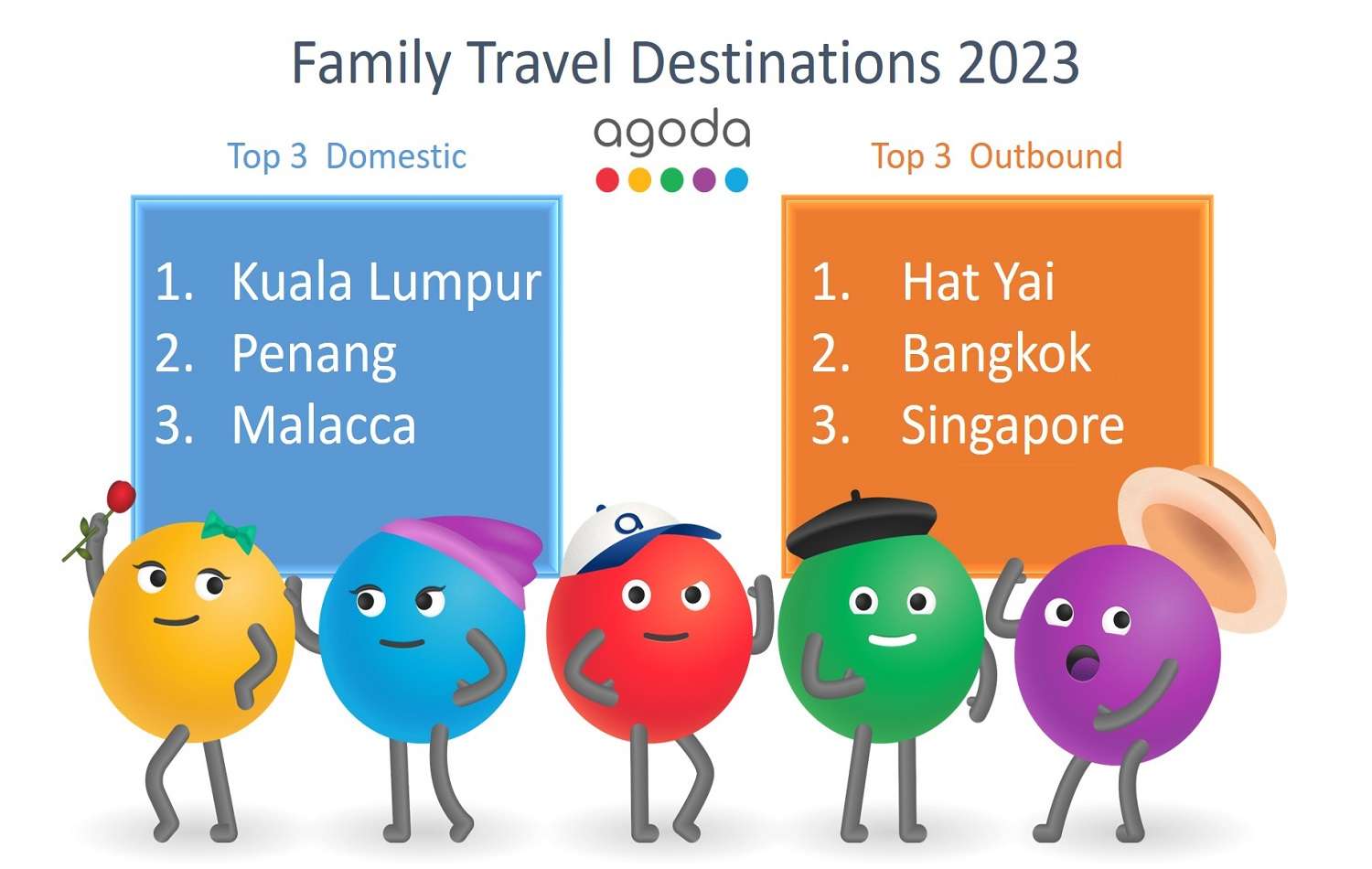 City-lights-and-coastal-breeze-destinations-appeal-to-Malaysian-families-in-2023.jpg