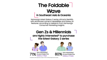 The-Foldable-Wave-in-Southeast-Asia-Oceania-Thumb.png