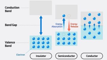 1744363314_840_Samsung-TVs-and-Displays-Samsung-Quantum-Dots-Technology-QLED-TVs-Quantum-Dots-Experts-Interview-Par.jpeg